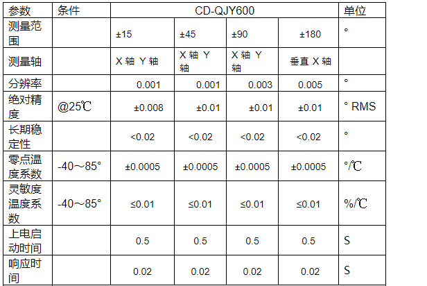 微信截图_20210430120413