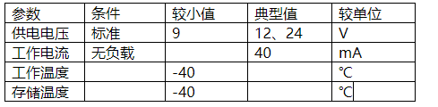 微信截图_20210430123126